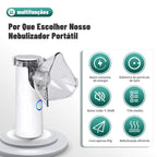 Nebulizador Inalador Portátil Bivolt Ultrassônico Nebulizador Inalador Portátil Bivolt Ultrassônico Superfacilita 