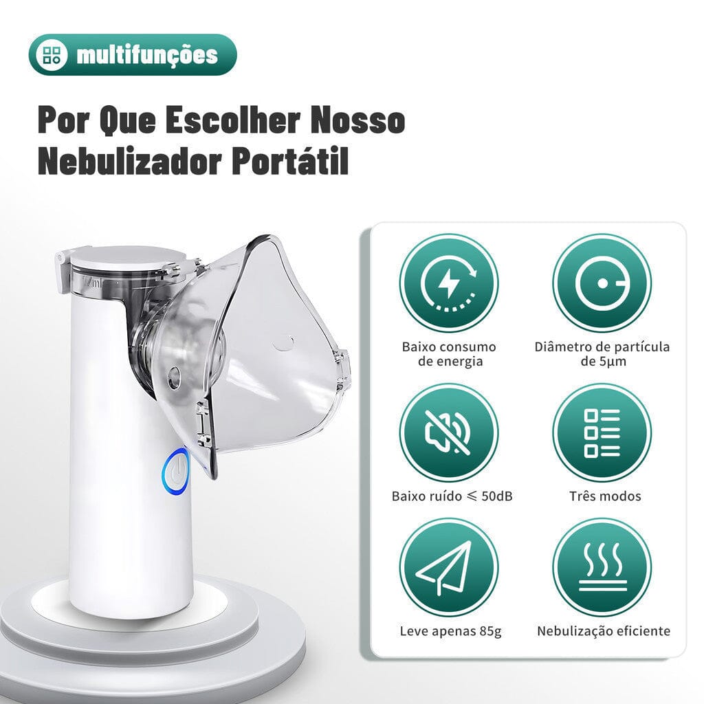 Nebulizador Inalador Portátil Bivolt Ultrassônico Nebulizador Inalador Portátil Bivolt Ultrassônico Superfacilita 