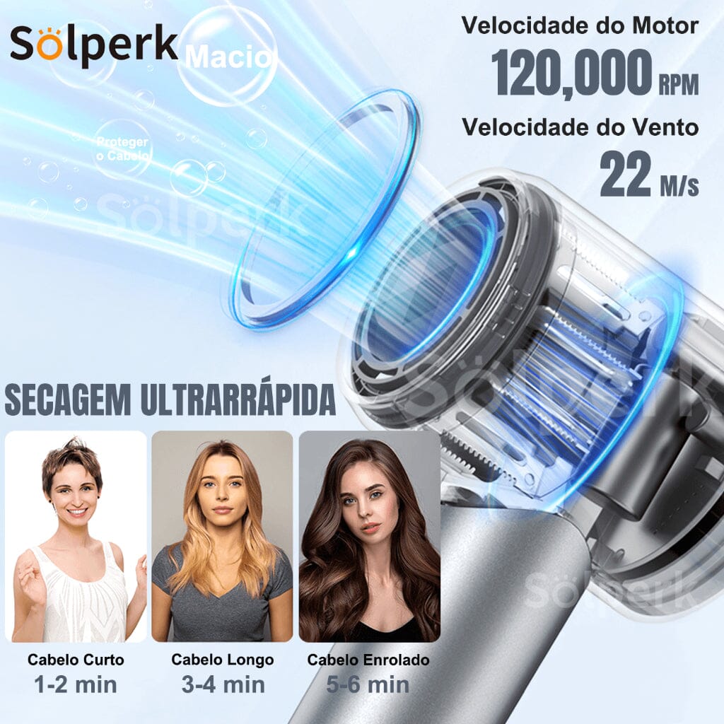 Secador de Cabelo Alta Velocidade | Tecnologia de Íons Negativos 120000 RPM SH - Secador de Cabelo Alta Velocidade | Tecnologia de Íons Negativos 120000 RPM Superfacilita 